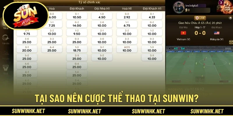 Yếu tố giúp thể thao Sunwin được biết đến nhiều