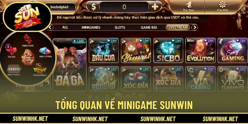 Đôi nét chung về MiniGame Sunwin